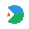 Djibouti